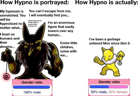 hypno porns|hypno Search